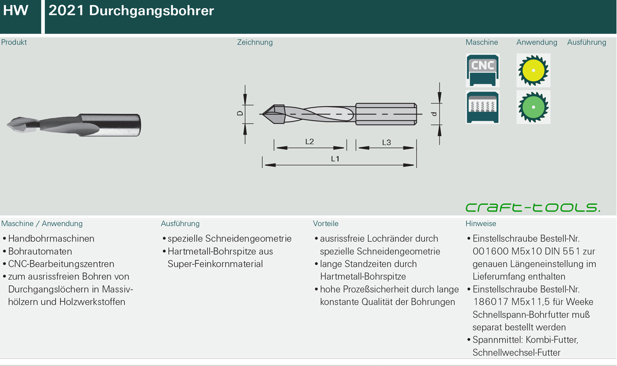2021 Mosquito Durchgangs-Bohrer HW